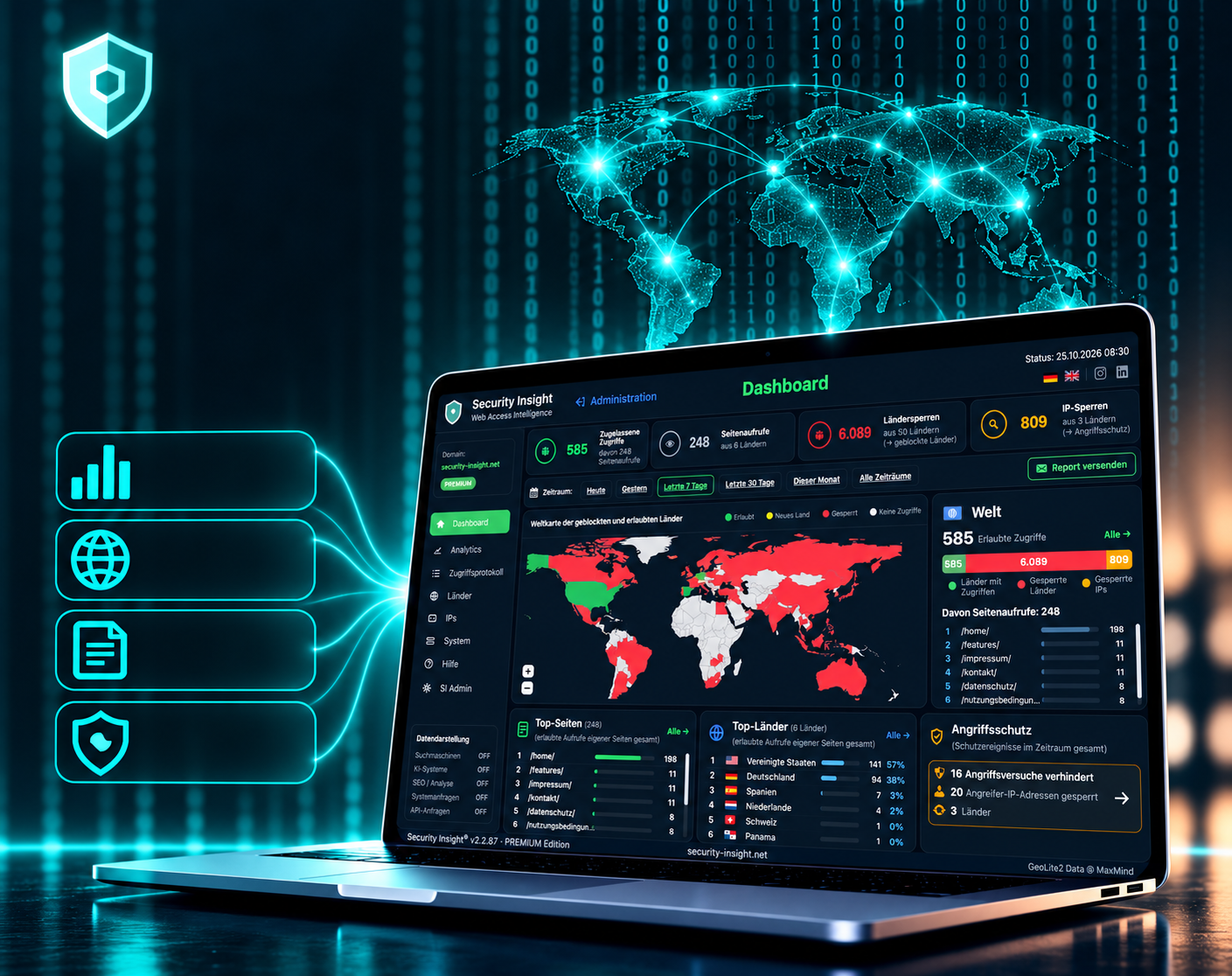 Security Insight Dashboard mit Weltkarte, Laptop und vier Analysebereichen.